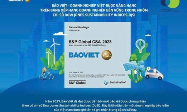 Bảo Việt (BVH): Kỷ niệm 60 năm thành lập, Bảo Việt liên tục giành được nhiều giải thưởng trong nước và quốc tế
