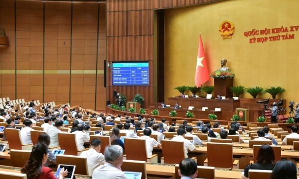 Quốc hội thông qua Nghị quyết về chính sách, pháp luật quản lý thị trường bất động sản, phát triển nhà ở xã hội