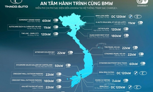 THACO AUTO và BMW mở rộng hệ thống trạm sạc xe điện tại Việt Nam