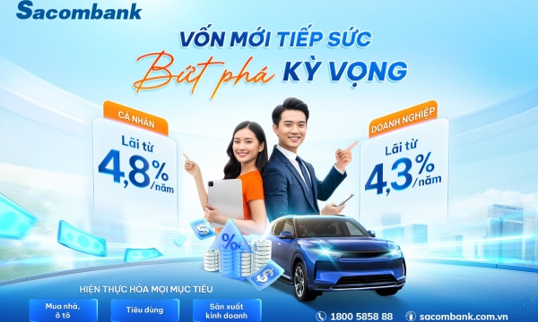 Sacombank tung gói vay 40.000 tỷ đồng lãi suất từ 4,3%/năm - Tiếp sức tài chính cho các nhân và doanh nghiệp