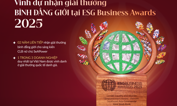 Hai giải thưởng uy tín ghi nhận nỗ lực đặt con người lên hàng đầu của SeABank