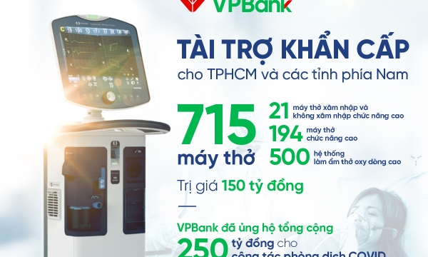 VPBank hỗ trợ gấp 715 máy hỗ trợ hô hấp hiện đại cho các tỉnh, thành phố phía nam