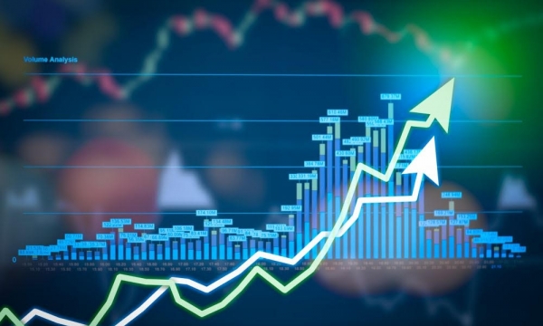 Tin nhanh chứng khoán ngày 10/3: Áp lực bán ra tăng về cuối phiên, VN Index chỉ có thêm được 5 điểm