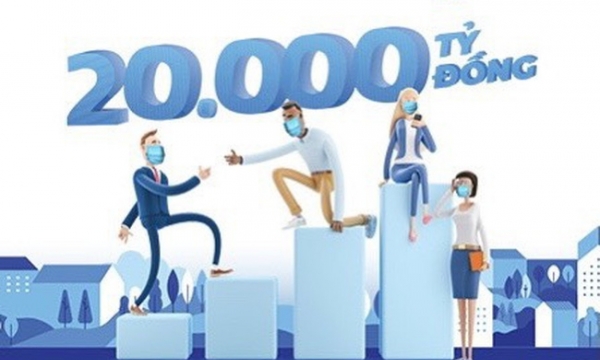 Tin nhanh ngân hàng ngày 21/10: Sacombank tung gói tín dụng 20.000 tỷ đồng với lãi suất siêu thấp