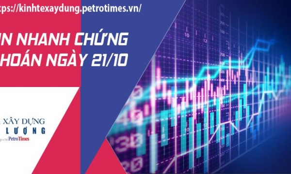 Tin nhanh chứng khoán ngày 21/10: Rung lắc mạnh xảy ra trong phiên đáo hạn chứng khoán phái sinh