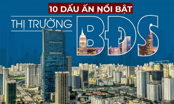 Nhìn lại 10 'dấu ấn' đáng nhớ của thị trường bất động sản 2021
