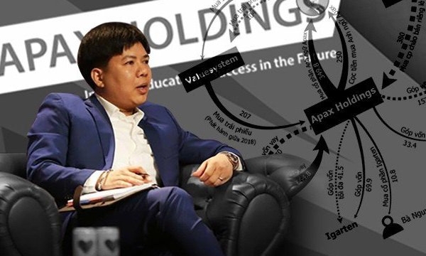 Apax Holdings của 'Shark' Thủy muốn rót 227 tỷ đồng vào dự án bất động sản nghỉ dưỡng