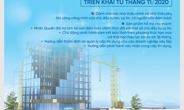 VietinBank tài trợ vốn ưu đãi cho doanh nghiệp xây lắp