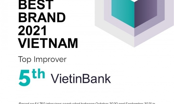 VietinBank lọt Top 5 thương hiệu tăng trưởng sức mạnh nhanh nhất Việt Nam 2021