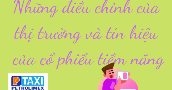 Những điều chỉnh của thị trường và tín hiệu của cổ phiếu tiềm năng