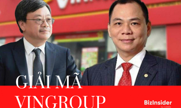 Giải mã chiến lược phía sau những cú “đóng nhanh, cắt gọn” của Vingroup: Bán VinMart, VinEco cho Masan, dừng sản xuất Vsmart, giải thể nhanh Vinpro, Adayroi,...