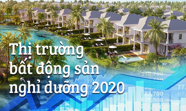 'Hình hài' bất động sản nghỉ dưỡng hậu Covid-19