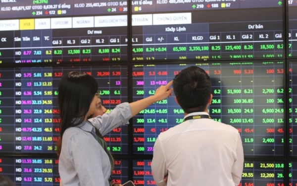 Chứng khoán tuần mới (từ 3 đến 7/11): Thận trọng không thừa