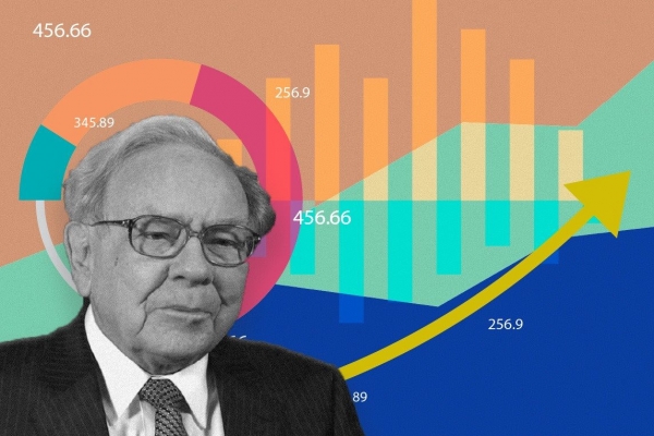 “Thần chứng khoán' Warren Buffett cũng từng điêu đứng vì cắt lỗ quá muộn và bài học cho các nhà đầu tư không có trên...