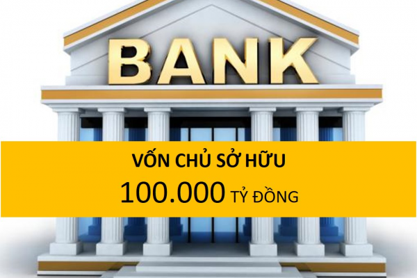 Đã có 5 ngân hàng vốn chủ sở hữu vượt 100 nghìn tỷ đồng
