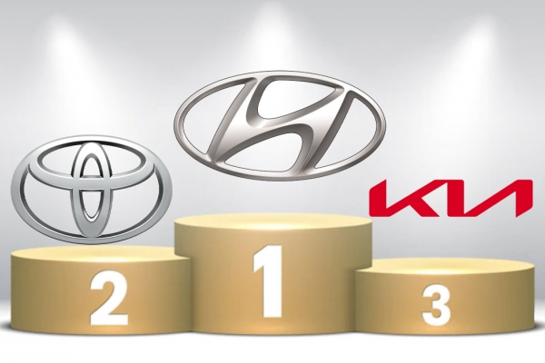 Top 10 thương hiệu bán nhiều ô tô nhất tháng 9/2023: Hyundai vươn lên dẫn đầu