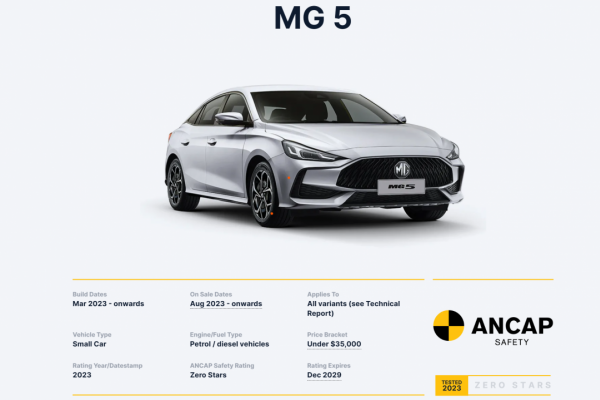 Xe MG 5 được ANCAP đánh giá 0 sao