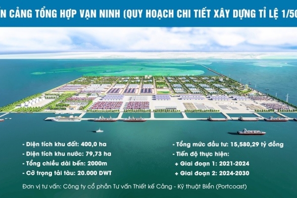 Vinaconex hoàn tất việc chuyển nhượng toàn bộ 2 triệu cổ phần ở dự án cảng quốc tế Vạn Ninh