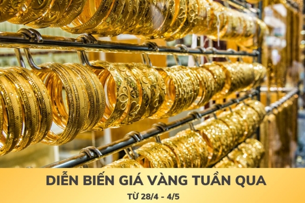 [Infographic] Diễn biến giá vàng tuần qua (28/4-4/5)