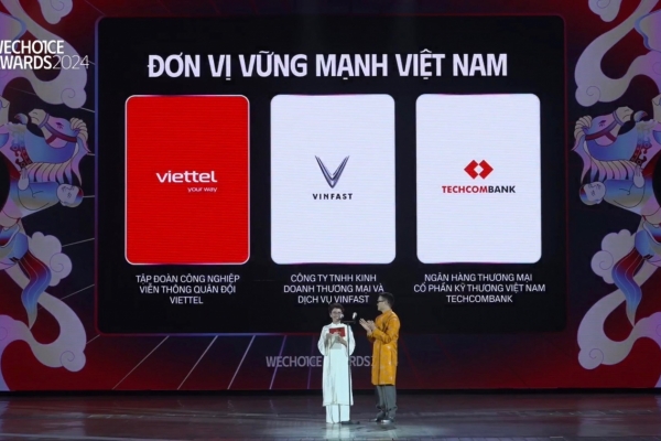 Techcombank được vinh danh “Đơn vị vững mạnh” tại WeChoice Awards 2024 vì đóng góp tích cực cho cộng đồng