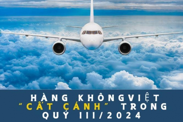 [Infographic] Hàng không Việt 'cất cánh' trong quý III/2024