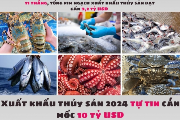 Xuất khẩu thủy sản 2024 tự tin cán mốc 10 tỷ USD