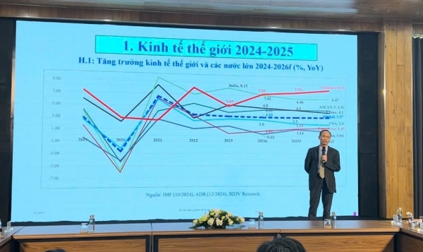 Động lực để kinh tế Việt Nam tăng trưởng trên 6,5% trong năm 2025