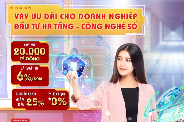 Từ sản xuất đến chuyển đổi số: HDBank đồng hành doanh nghiệp với gói tín dụng 35.000 tỷ đồng lãi suất ưu đãi từ 3%/năm