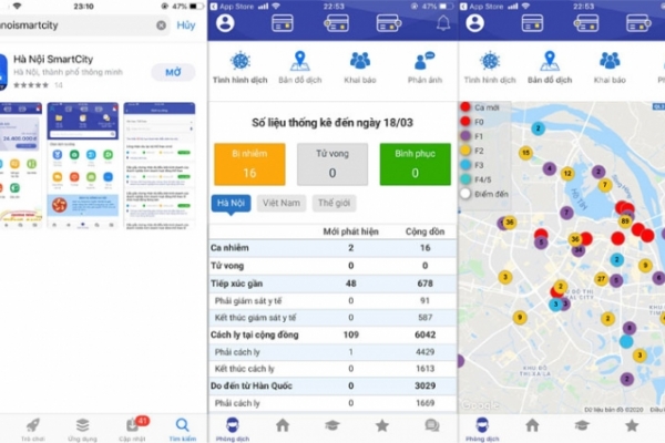 Đăng ký test nhanh Covid-19 qua ứng dụng Hà Nội Smart City