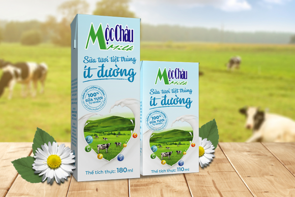 Mộc Châu Milk (MCM): Biên lãi quý 4 tiếp tục tăng, cả năm vượt 79% chỉ tiêu lợi nhuận với 281 tỷ đồng