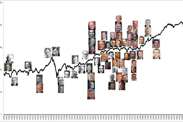 11 nhà đầu tư vĩ đại nhất lịch sử nhân loại