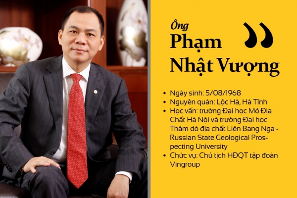 6 tỷ phú Việt Nam nằm trong danh sách những người giàu nhất thế giới