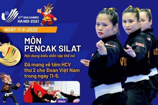 Nhật ký SEA Games 31: Đoàn Thể thao Việt Nam vượt qua Malaysia dẫn đầu Bảng tổng sắp huy chương Đại hội