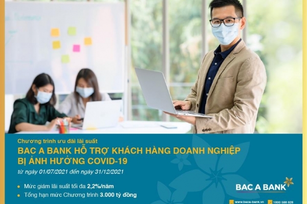 Tin nhanh ngân hàng ngày 19/7: Ngân hàng Bắc Á ưu đãi lãi suất cho doanh nghiệp