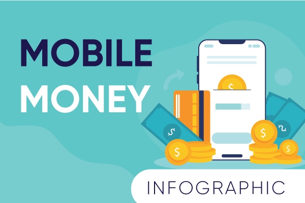 Tin ngân hàng ngày 28/2: Phân biệt tài khoản Mobile Money với tài khoản điện thoại thế nào?