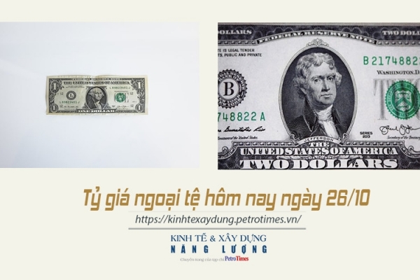 Tỷ giá ngoại tệ hôm nay ngày 26/10: Đồng USD tăng trở lại